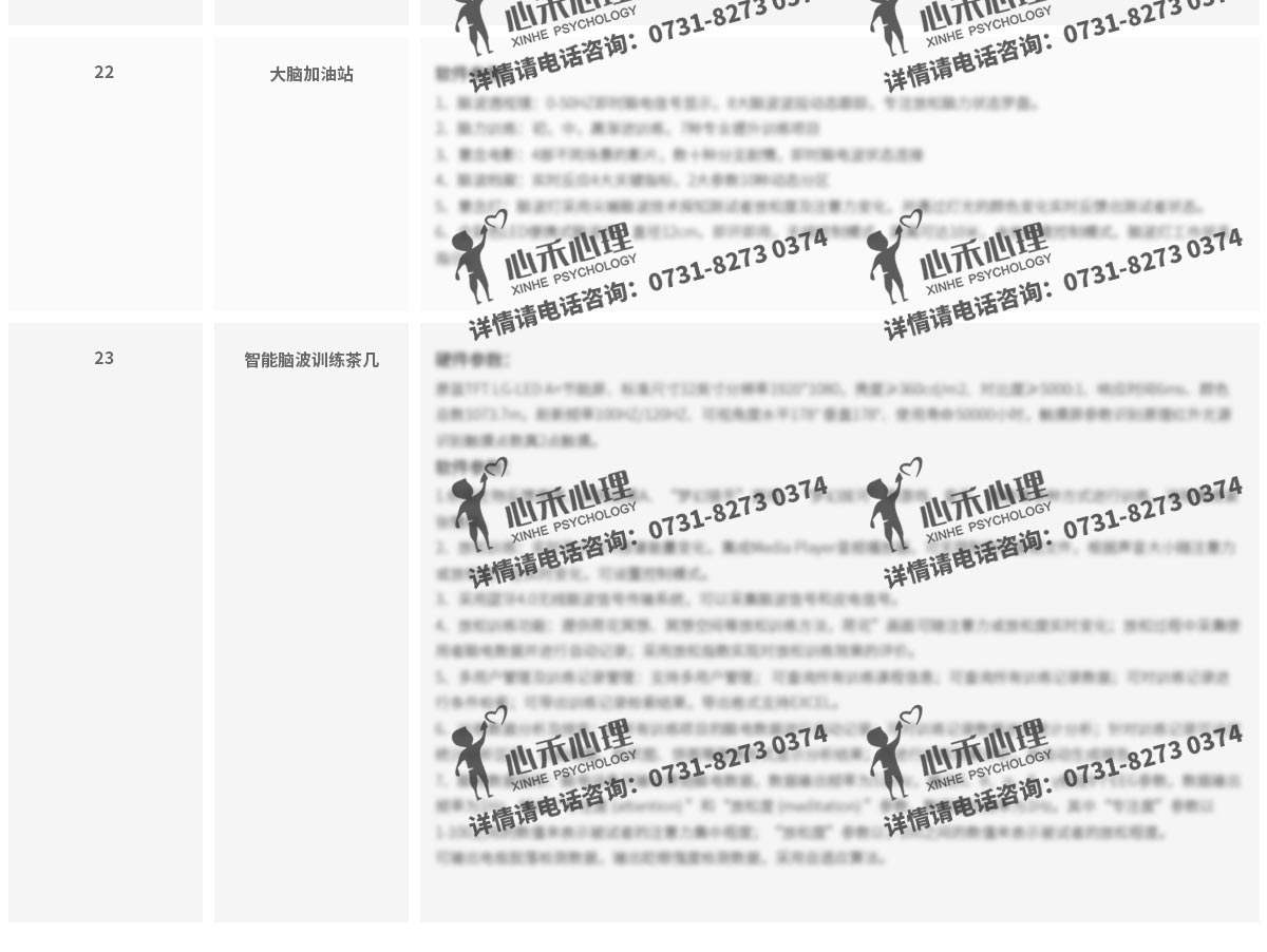 部隊(duì)心理咨詢室產(chǎn)品配置方案